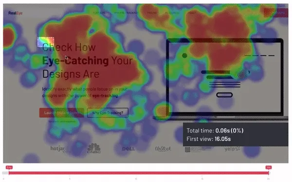 realeye heatmap