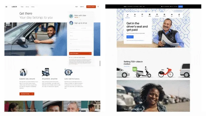 How UBER optimized their home page design for conversion – eye-tracking insights