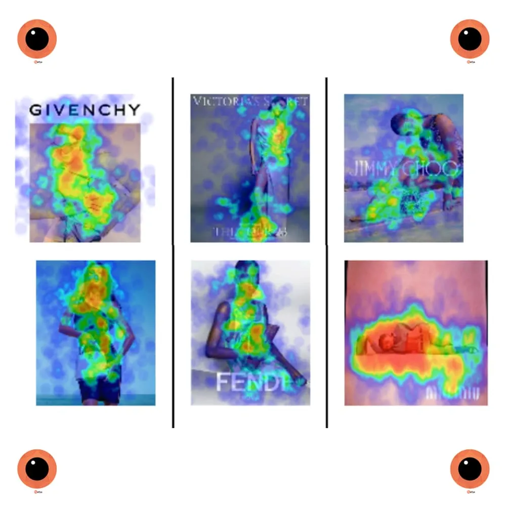 Analyzing Visual Attention in Fashion Advertisements