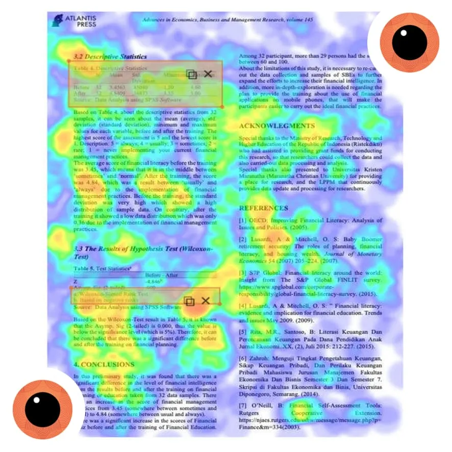 Tracking Attention in Scientific Texts: Insights from Adult Learners