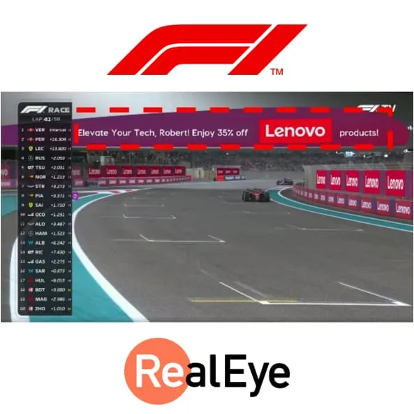The New Formula for Ads: Eye-Tracking in F1